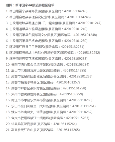 红宝石hbs集团鼎助战旗村景区获批国家AAAA级旅游景区